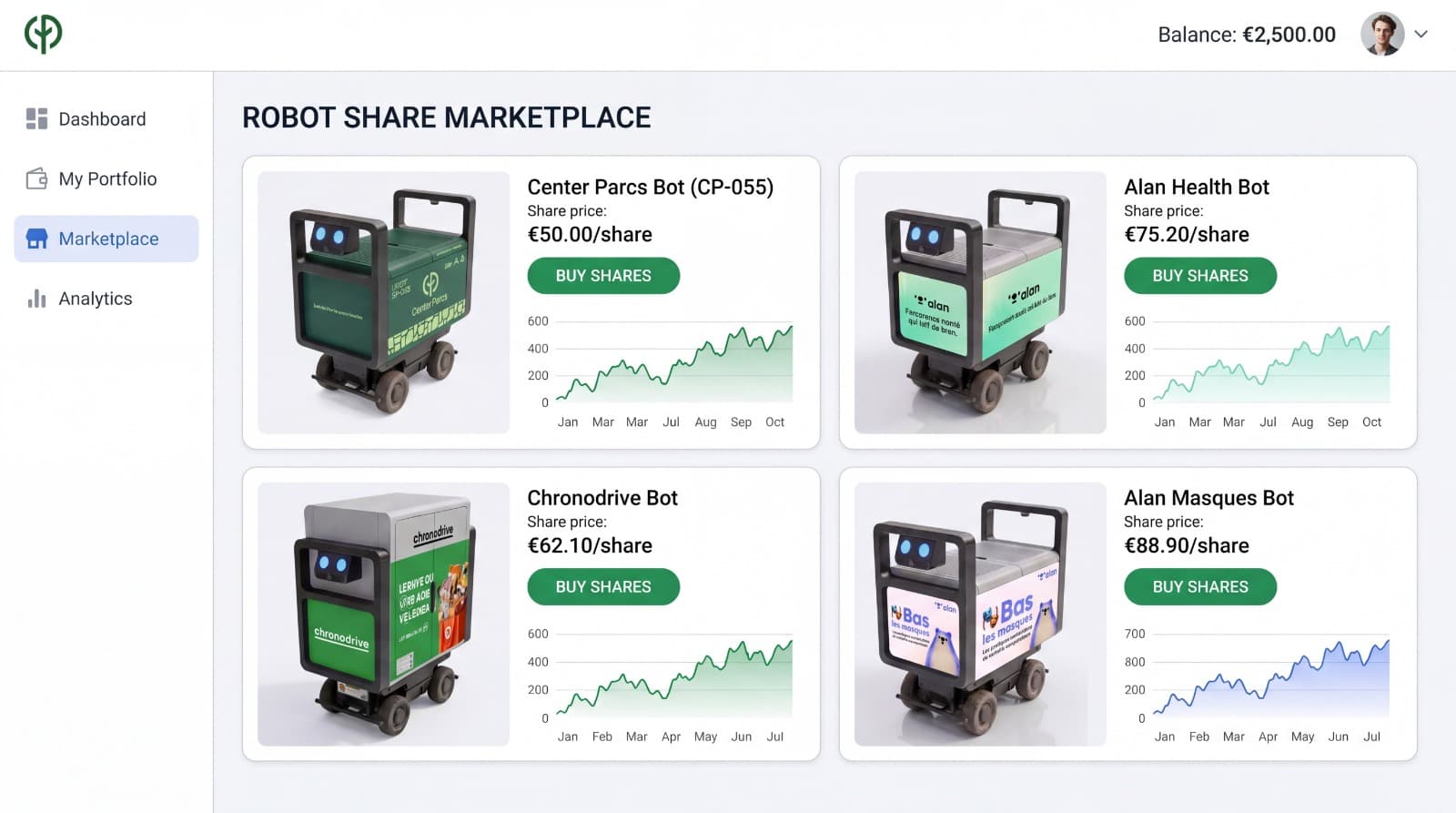 Sélection du robot sur la plateforme Hive